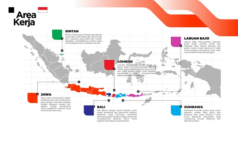 Peta Jangkauan Layanan Core Natives