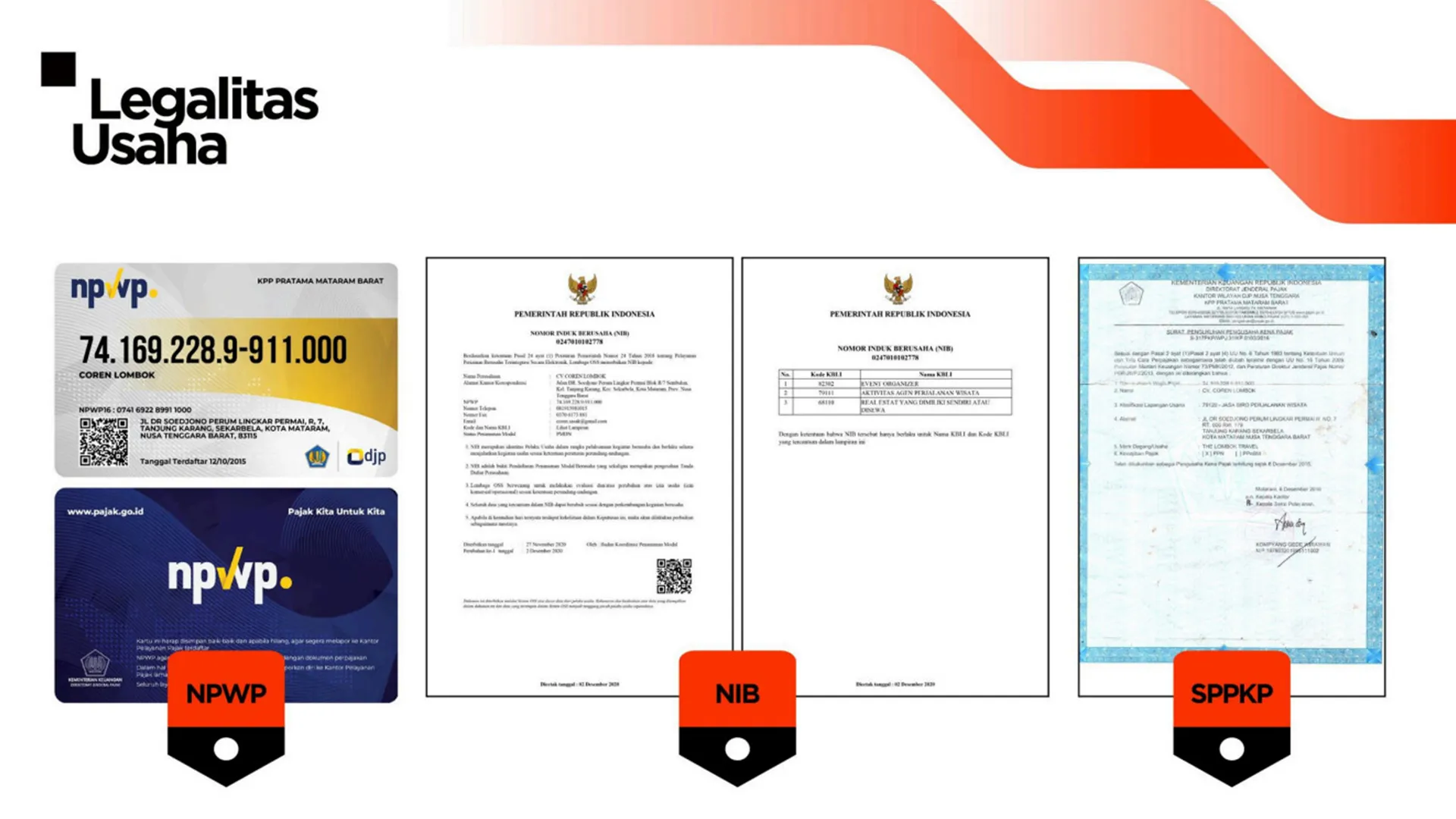 Dokumen Legalitas Core Natives